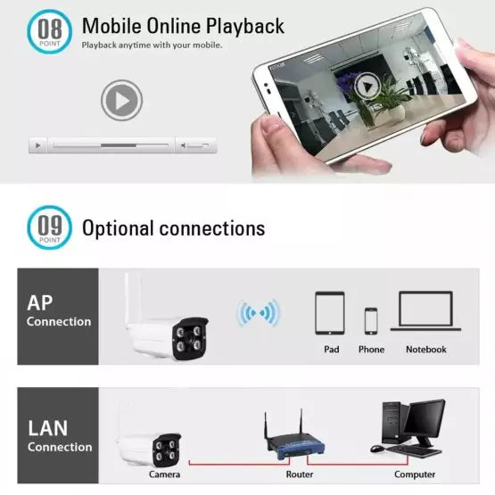 Wifi IP Σμάρτ Κάμερα για Εξωτερική Χρήση Full HD 1080p