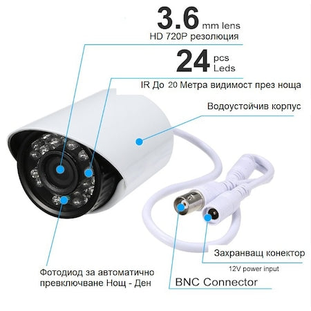 Σετ Συστημάτων Παρακολούθησης Lylu με 4 ΚΑΜΕΡΕΣ FULL AHD

