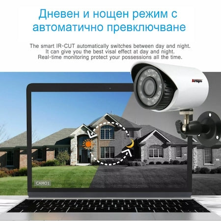 Σετ Συστημάτων Παρακολούθησης Lylu με 4 ΚΑΜΕΡΕΣ FULL AHD

